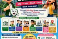 Foto: pamflet CKG Dinkes sumenep